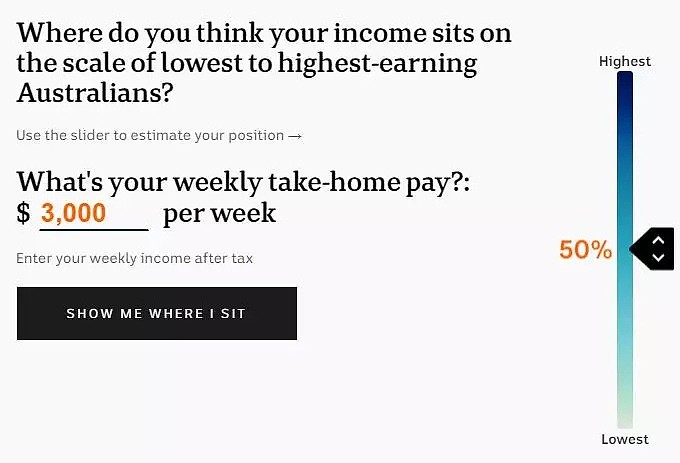 高能！一键查看你在澳洲工资收入排名！我已超过99%的澳洲人，快看看你的！ - 12