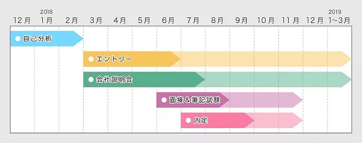 无法成为野兽的日本人，靠中介才鼓起勇气辞职（视频/组图） - 4