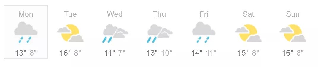 冷成狗！墨尔本一夜入冬，暴雨+狂风+降温+大雪，开启地狱模式了？！（组图） - 35