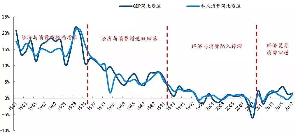 被美国打压40年，日本为什么还成功实现产业升级？（组图） - 8