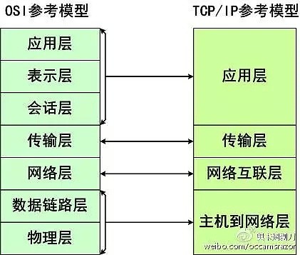 华为突然被踢出局！暴露出美国、欧洲和中国“生死暗战”十几年的真相！（组图） - 8