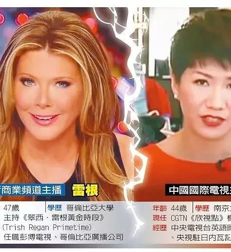 1.5亿点击，中美女主播“论战”最后一刻，CGTN没拿到“直播”授权！（组图） - 1