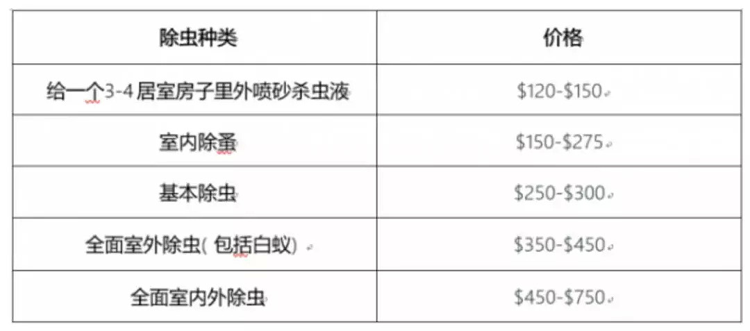 又加薪！7月1生效！全澳220万人将受益！墨尔本华人男子手握10万年薪：这点儿哪够 - 24