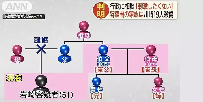刺杀19人小学生队伍的犯人，日本网友竟替他开脱：其实他并没有错...（组图） - 12