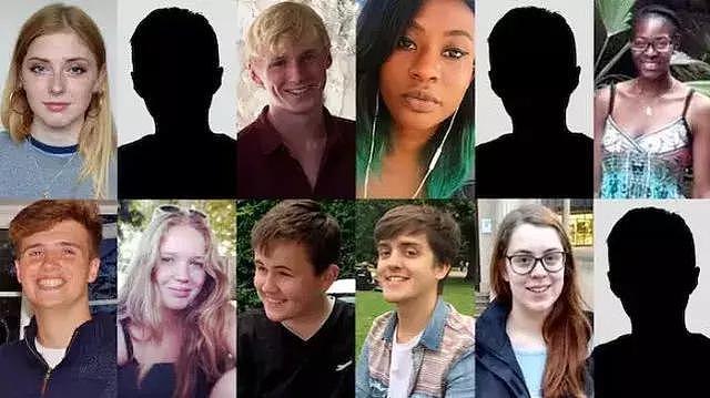18个月12名学生自杀身亡！布里斯托大学引愤怒：为什么不作为？