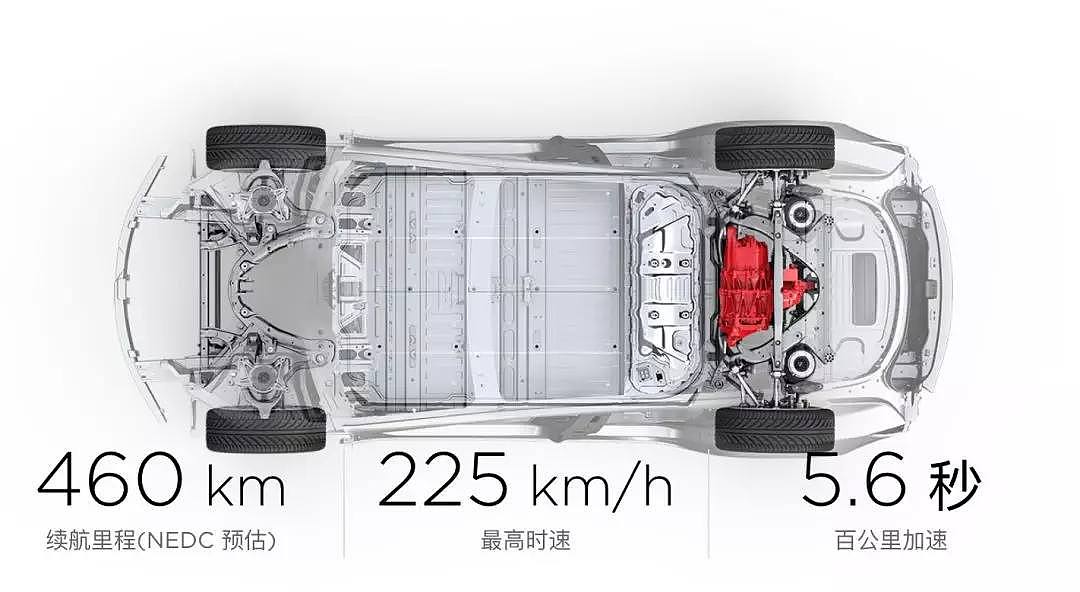 国产特斯拉32.8万起，网友：太贵了！ - 2