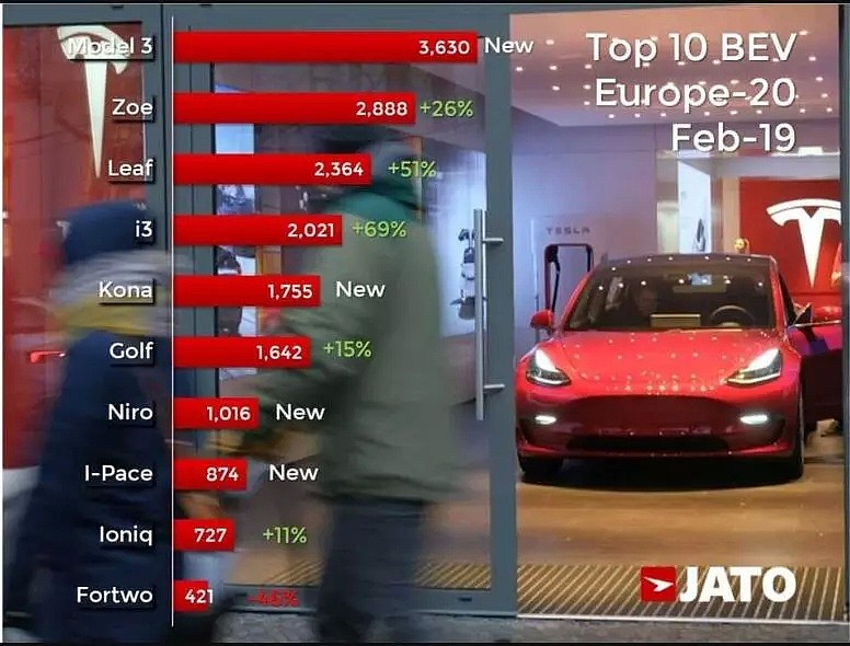 国产特斯拉32.8万起，网友：太贵了！ - 22