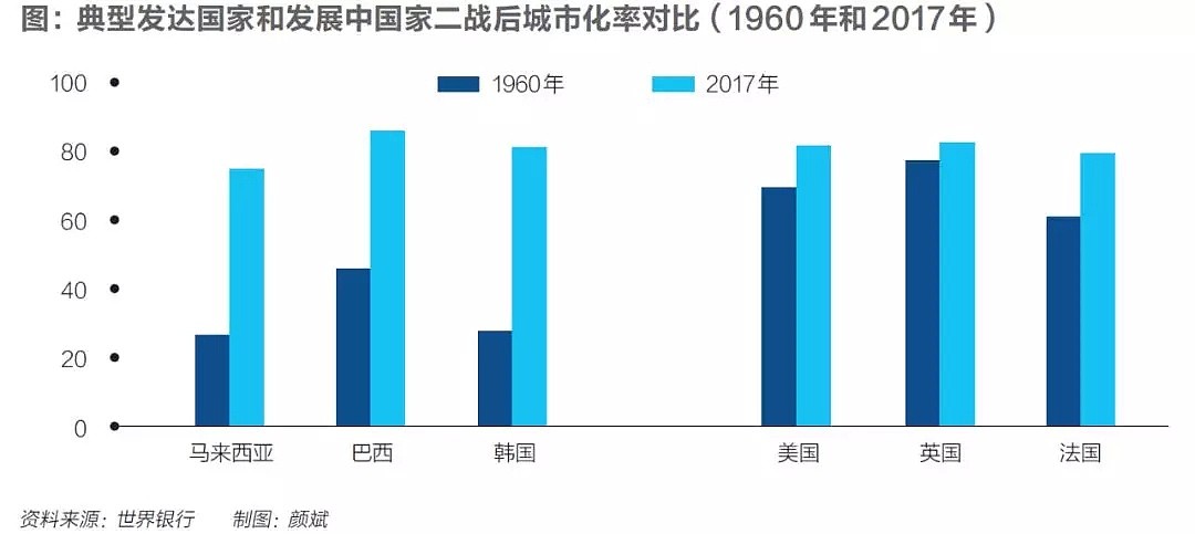 中国是发达国家了吗？最近很少提发展中国家了（图） - 1