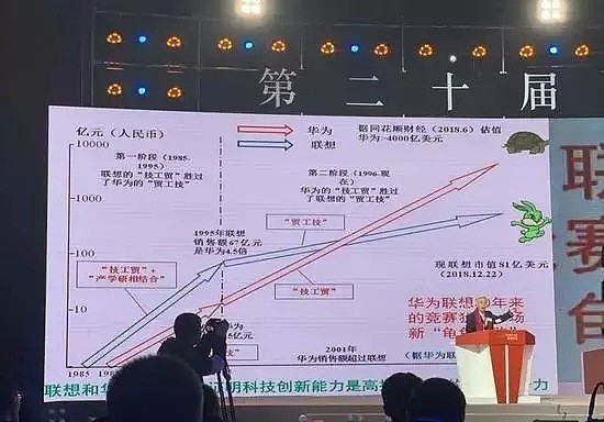 3.4亿网友怒了！“联想，滚出中国！”这个“民族品牌”到底做错了什么？（组图） - 25