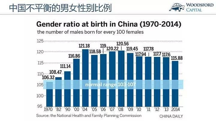 澳洲惊现“男荒”现象，20多万妹子找不到男朋友！十个男生九个Gay，还有一个闹自杀？！（组图） - 17