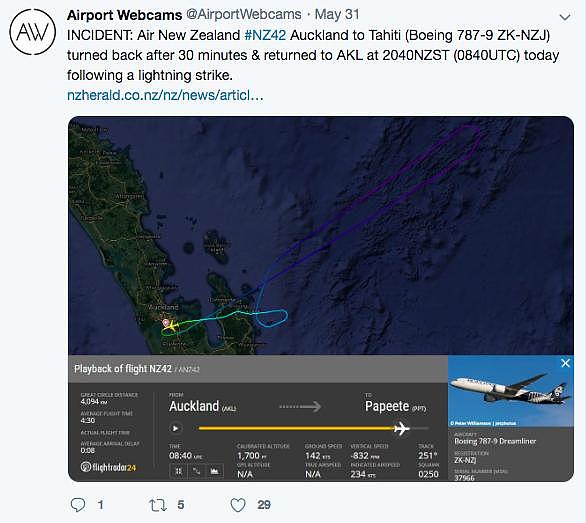 又是波音！新西兰航空一客机被闪电击中，起飞30分钟后被迫返航