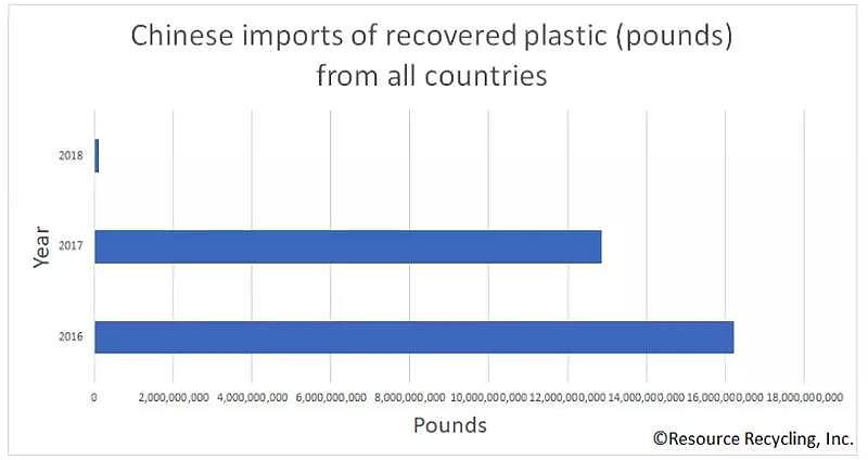 菲律宾把多年的屈辱扔回加拿大中国之后，亚洲国家们都挺直了腰板，拒绝垃圾（组图） - 27