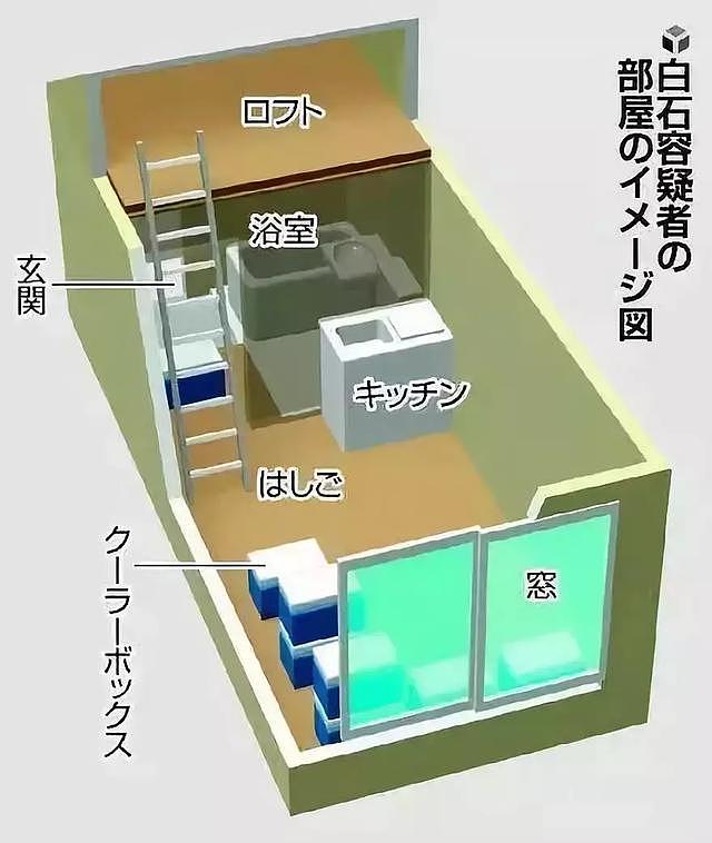 日本遍地凶宅，这些“死过人”的屋子都给谁住了