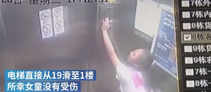 电梯从19楼直坠1楼，9岁女孩“神操作”自救（视频/组图） - 5