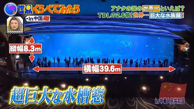 日媒报道世界最大的水族馆竟然在中国，但连中国人都不知道
