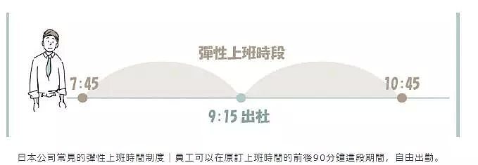 加班是噩梦，但日本的“通勤地狱”，令上班路上也变成了炼狱...（组图） - 32