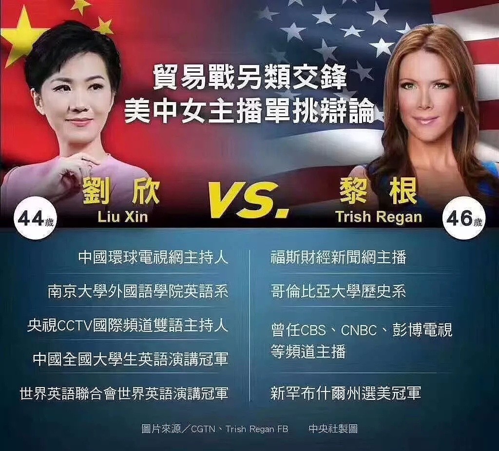 一个老外眼中的“中美主播贸易辩论赛”：刘欣和翠西到底谁赢了？（组图） - 4