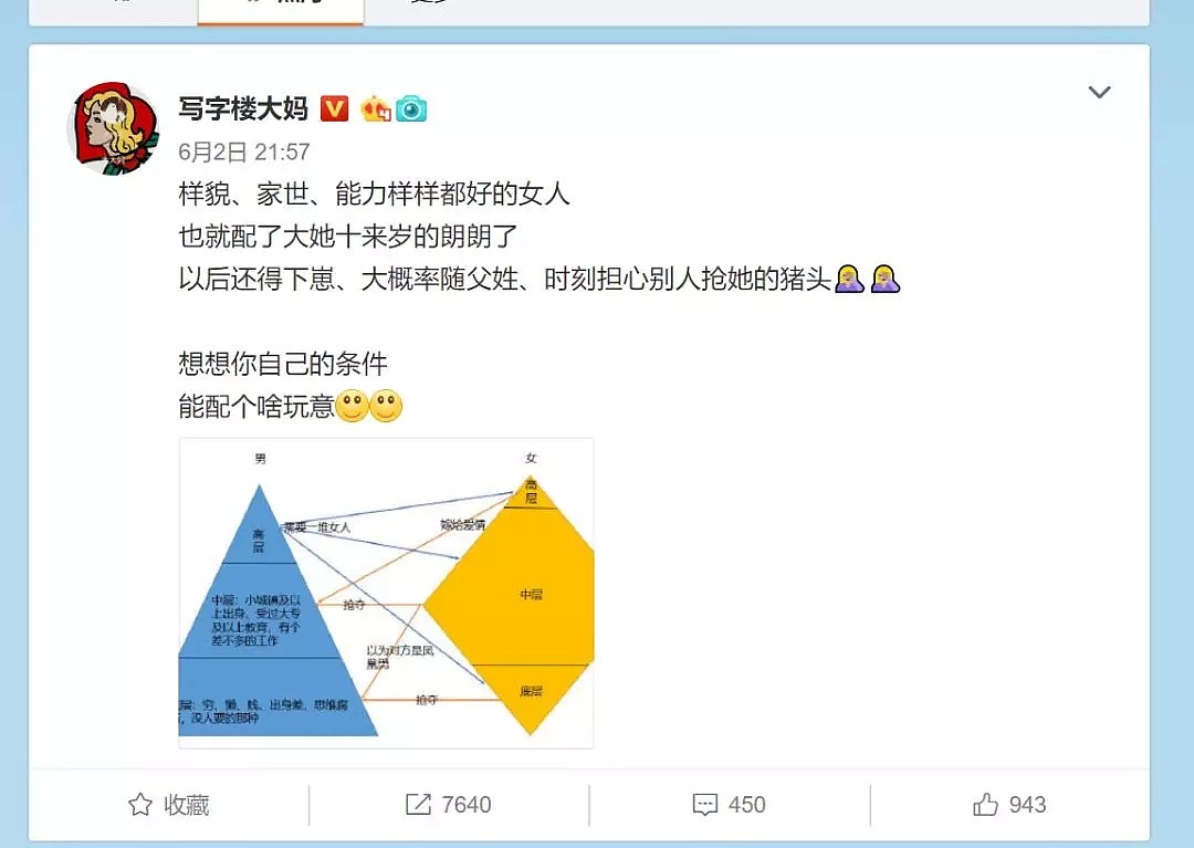 怼警察，怼哥斯拉，怼大熊猫：天下苦田园女权久矣（组图） - 1