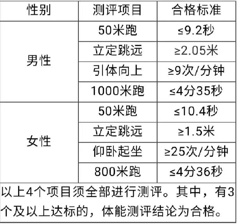 怼警察，怼哥斯拉，怼大熊猫：天下苦田园女权久矣（组图） - 9