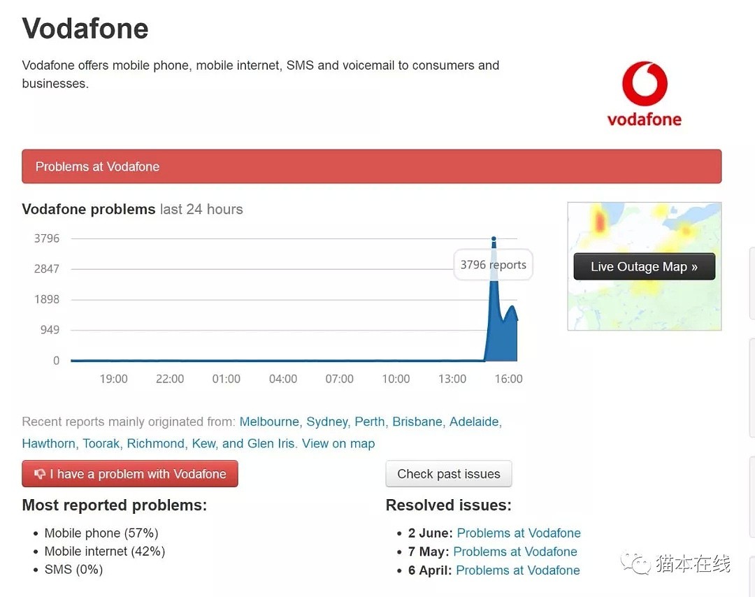 全民吐槽Vodafone