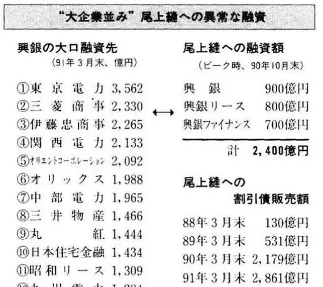 被误读的“广场协议”：日本是如何把自己玩死的？（组图） - 29