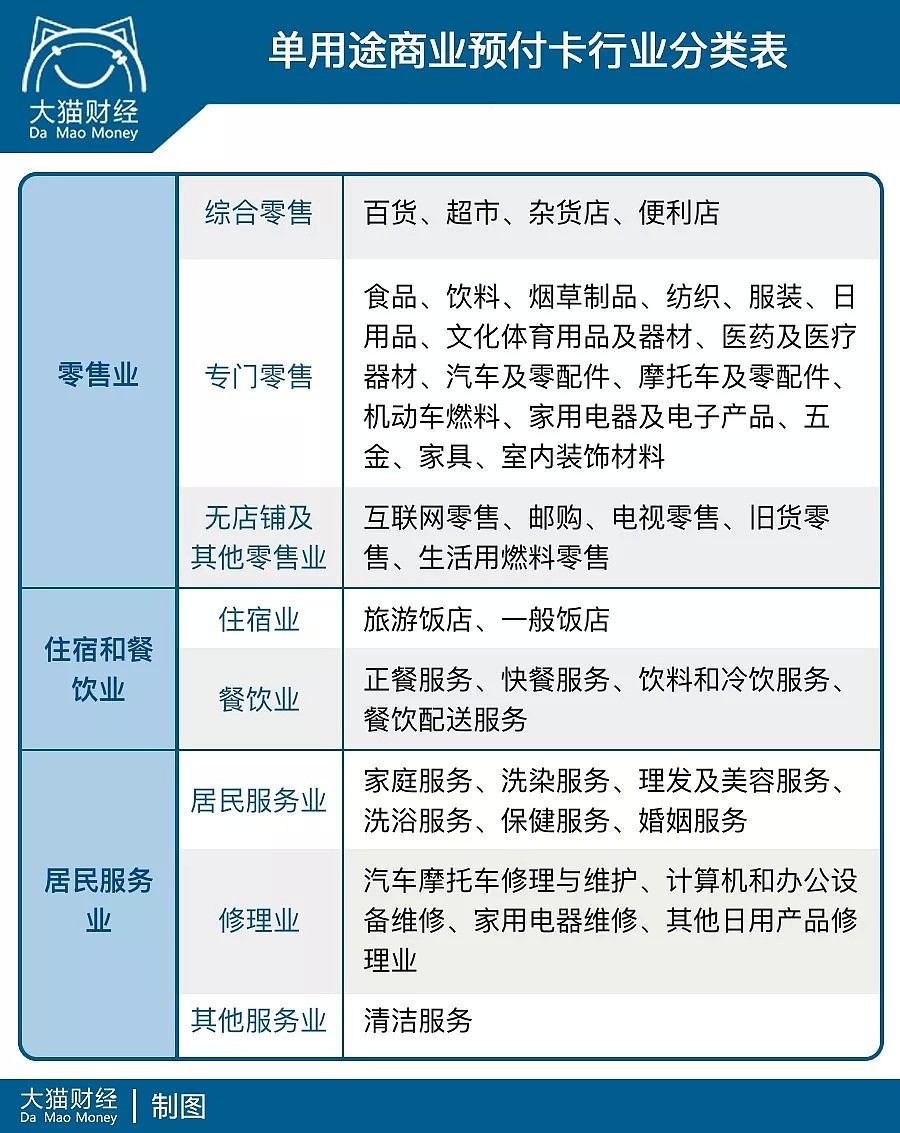 每天都有人卷款跑路！这种智商税你交过没？（组图） - 13