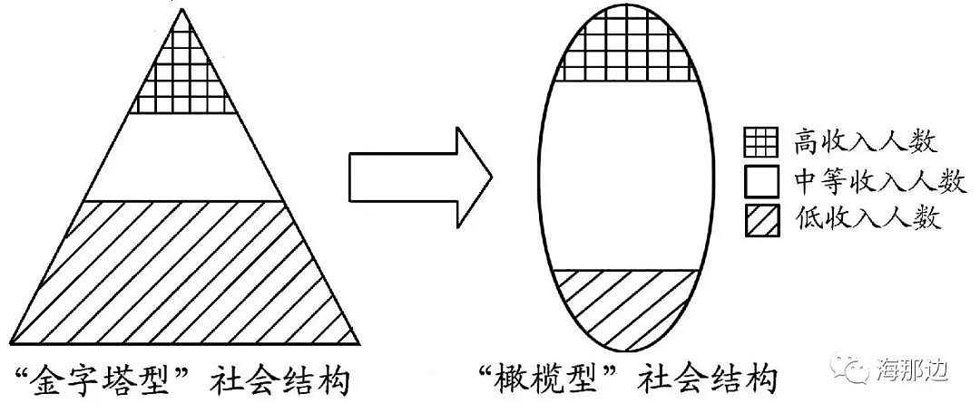 中国人在国外无法融入主流社会？戳穿一个谎言（图） - 2