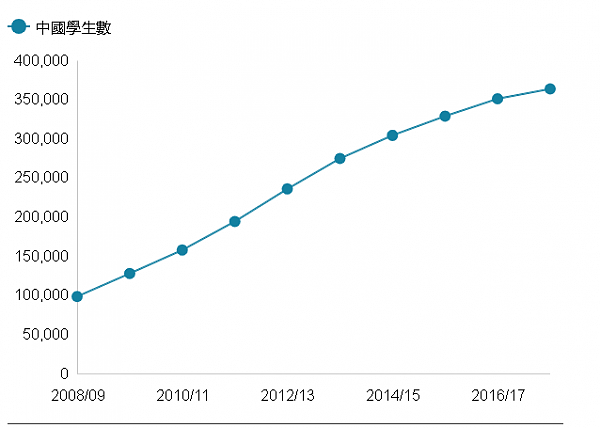 微信截图_20190613103240.png,0