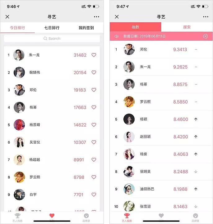 蔡徐坤们“一亿转发”幕后，推手远不止一个刷量App！（组图） - 13