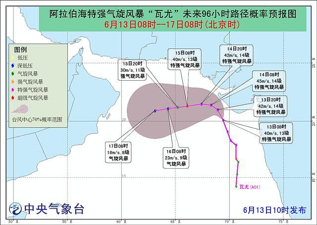 印度热成“高压锅”，风暴瓦尤可能都要调头跑，即将达到14级状态