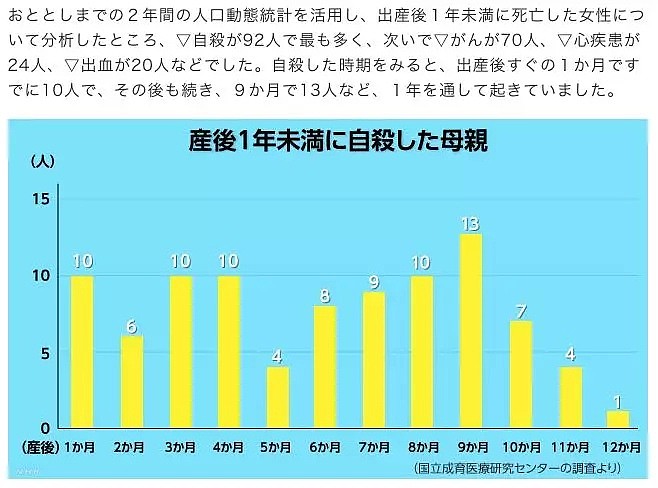 这个30岁出头的日本妈妈亲手摔死3个月大的女儿！只因孩子吵到她睡不着觉（组图） - 21