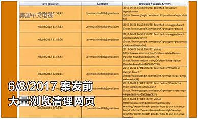 毛骨悚然！章莹颖案嫌犯公寓内景曝光，警犬浴室水槽闻到遺骸味（组图） - 2