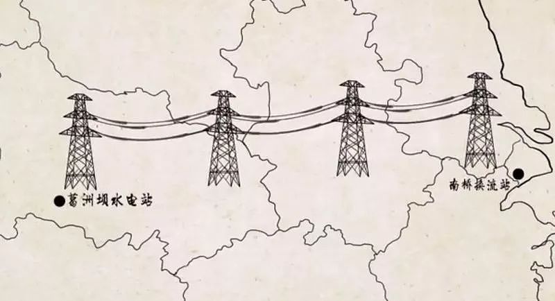 美国封杀华为之后，中国电网被卡脖子的屈辱史被翻了出来（组图） - 2