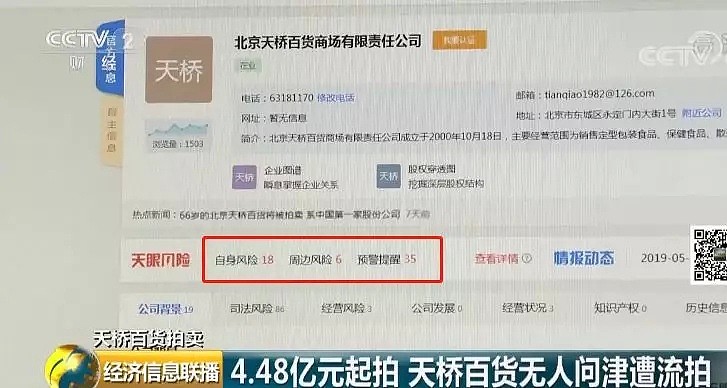 0人报名0人出价，中国第一家股份公司、66岁老牌百货遭流拍！ - 4