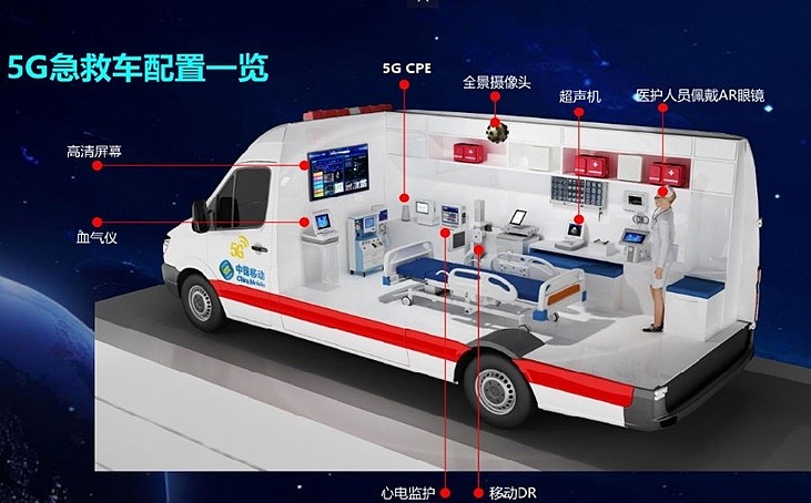长宁地震，救援5G技术全球首次用于灾难医学救援（图） - 1