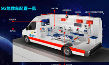 长宁地震，救援5G技术全球首次用于灾难医学救援（图）