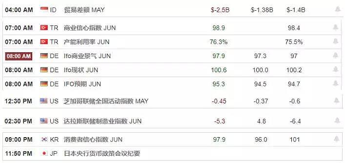 【技术分析】2019年06月24日汇市分析解盘 - 1