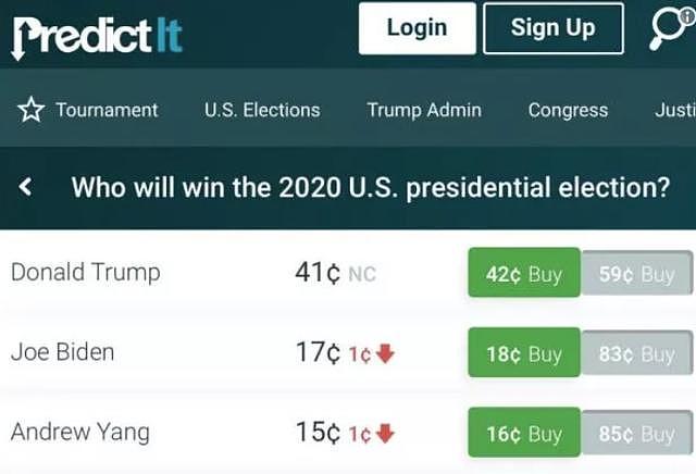 美国大选华裔候选人杨安泽成黑马：赔率跃至第三，仅列特朗普拜登之后