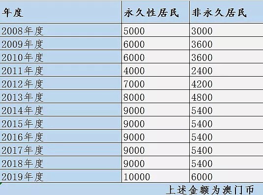 请回答1997：英国人在香港埋了多少雷？（组图） - 43