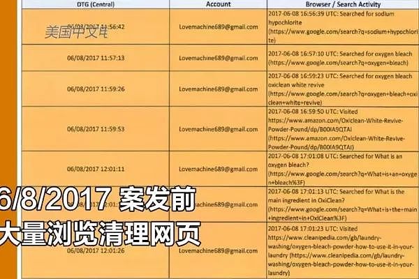 章莹颖遇害第748天，凶手笑着认罪，中国留学生该如何自保？（组图） - 14