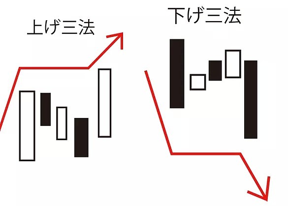 史上最早的投机大师，你看的「K线图」就是他发明的！ - 11