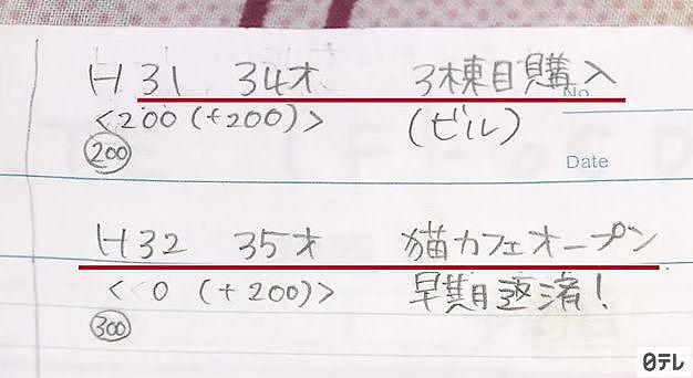 日本史上最强的省钱女孩，为买房一天吃饭只花200日元…