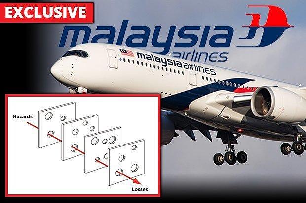 专家：马航MH370同时出现多层漏洞失踪，是巧合？还是人为？