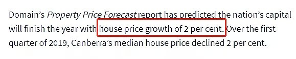 重磅 | ACT房价今年底回弹, 上涨2%! 澳媒: 堪培拉2020年将成全澳最强房地产市场! - 5