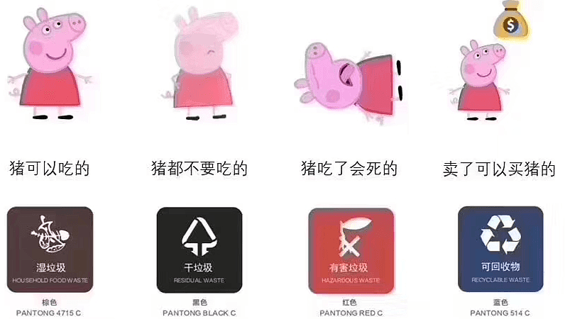 上海人民为了垃圾分类，也是拼了（组图） - 3