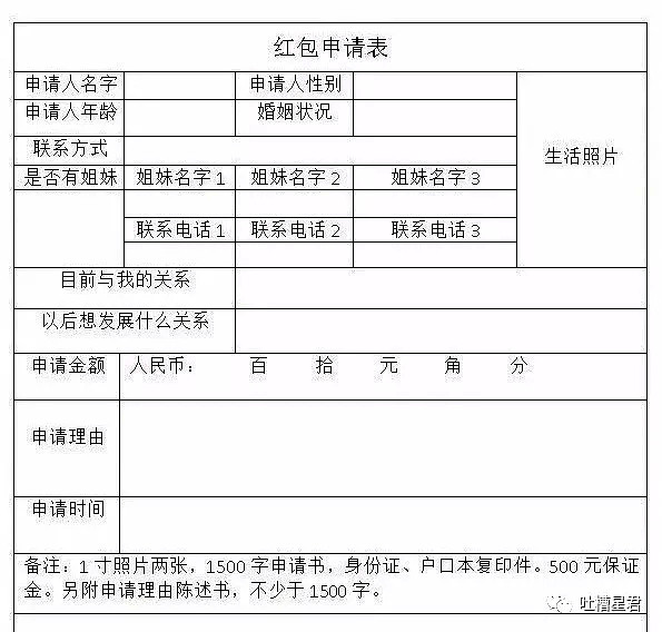 花10000块拍的照片晒朋友圈，结果被前女友嘲笑...哈哈哈哈哈网友评论惊人！！（组图） - 18