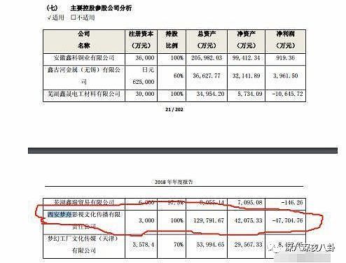 大婚当天，张若昀和他老爸被查封6000万财产？（组图） - 75