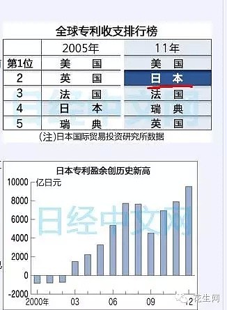 G20后，才看清日本的真面目，中国人需惊醒（组图） - 19