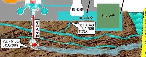 中国家门口的切尔诺贝利！福岛核泄露了8年，日本向世界隐瞒了真相（组图） - 40
