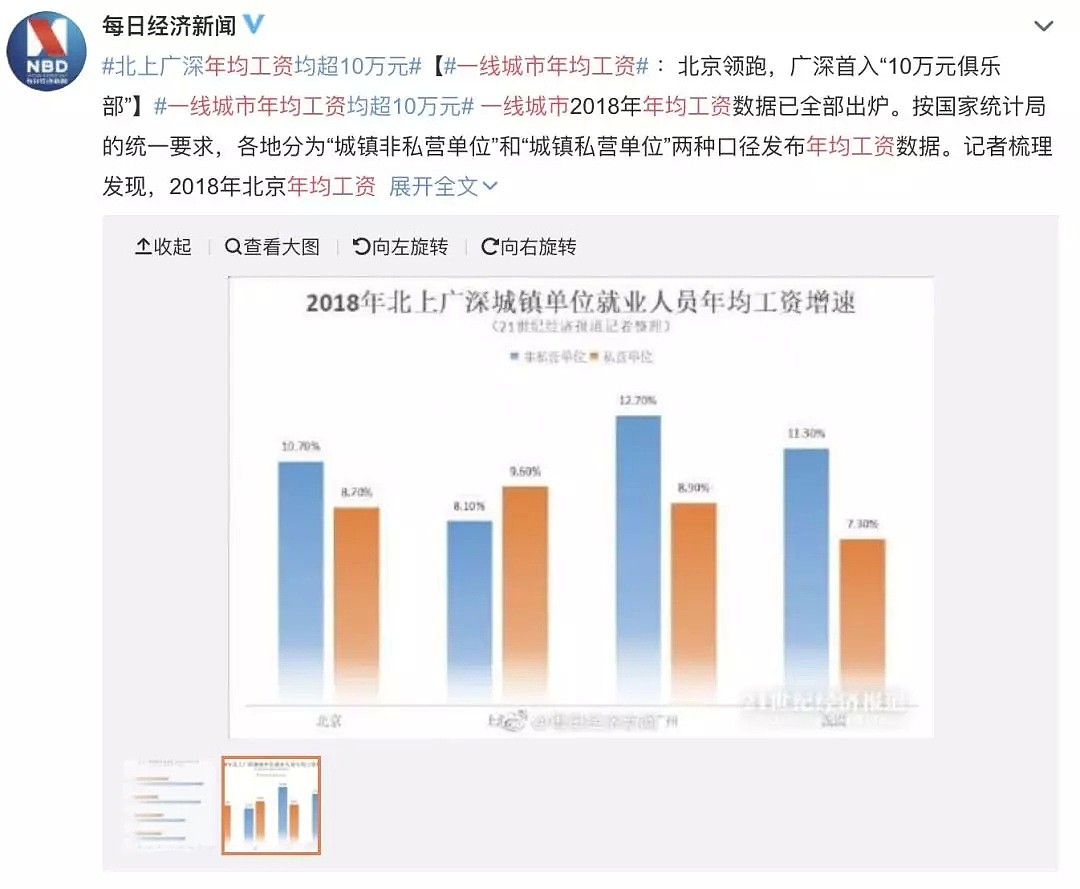 中国乞丐团在澳被捕！但没多久又被放了…